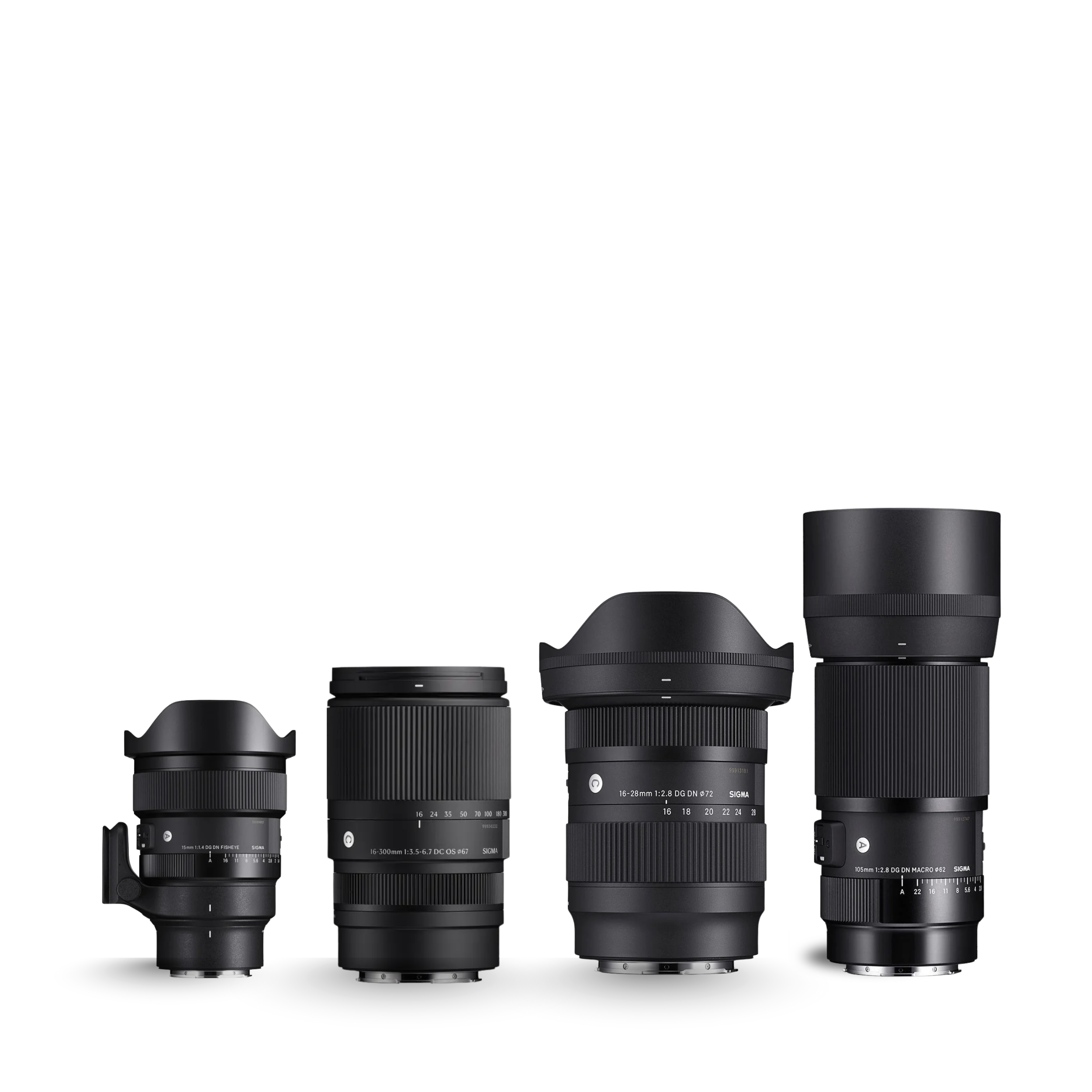 SIGMA-Lenses in Pakistan