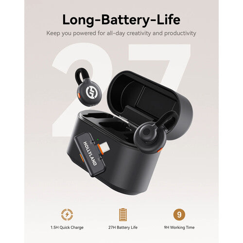 Hollyland LARK M2S Duo (Space Gray, with USB-C RX) Wireless Microphone