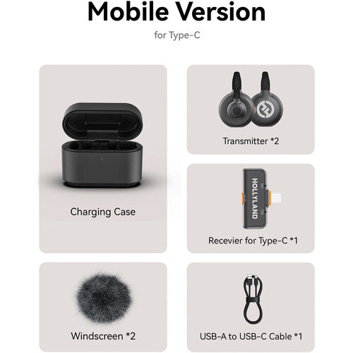 Hollyland LARK M2S Duo (Space Gray, with USB-C RX) Wireless Microphone