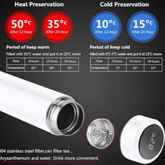 Shop Thermos Water Bottle for Hot & Cold Beverages